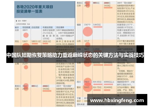 中国队短期恢复策略助力重返巅峰状态的关键方法与实战技巧